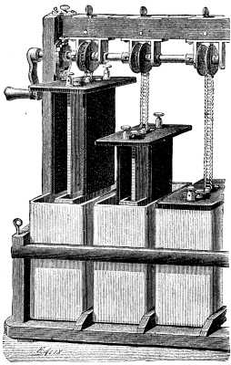  Fig. 2.—COURTOT'S ARRANGEMENT OF THE BICHROMATE PILE.