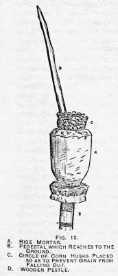 FIG. 10. RICE MORTAR.