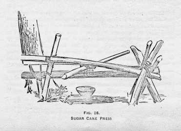 FIG. 28. SUGAR CANE PRESS.