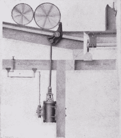 Fig. 39. Log-Stop and Loader.