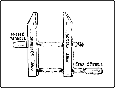 Fig. 173. Handscrew.