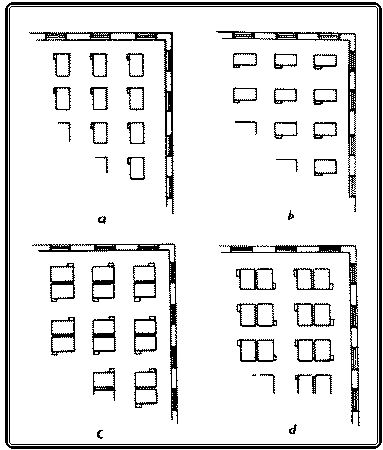 Fig. 238. Four Different Arrangements of Benches in a Shop.