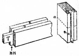 Fig. 188.—Haunching with
    Groove above.