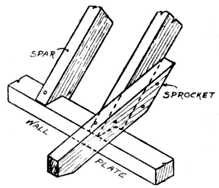 Fig. 354.—Birdsmouth
    Joint.