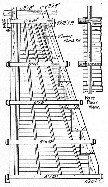 Fig. 110.—End View of Forms for Retaining Wall, New York
Central Terminal Work.