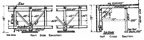 Fig. 144.—Traveling Form for Side Walls, New York Subway
Tunnels.