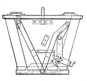 Fig. 29.—Stuebner Bucket for Depositing Concrete Under
Water (Closed Position).