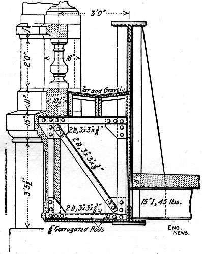 Fig. 298.—Concrete Facade for Plate Girder Bridge.