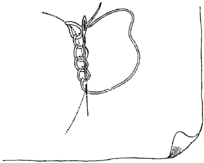 Method of working chain stitch