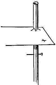 Fig. 19—Slide the paper down to the pin.