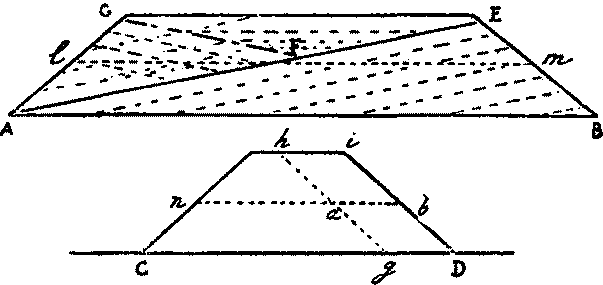 Fig. 22.