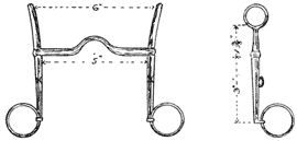 Two views of a curb bit.