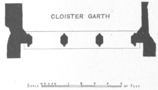 Fig. 28. Groundplan of one of the windows in the cloister of Durham Cathedral.