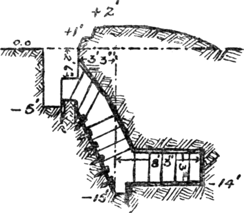 Fig. 19