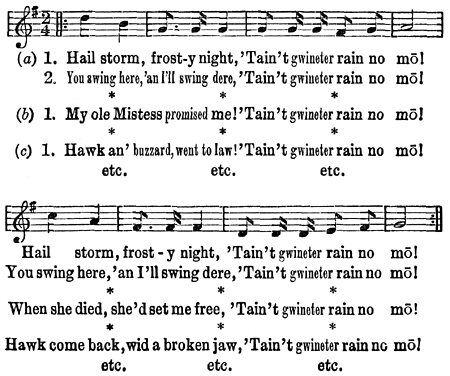 Hail Storm Call and 'Sponse Musical Notation