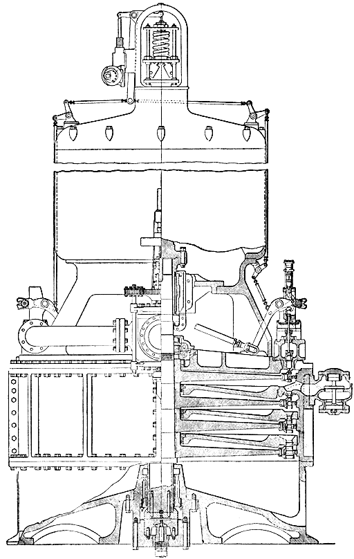 FIG. 8. ELEVATION AND PART-SECTIONAL VIEW OF A 1500-KILOWATT CURTIS TURBINE