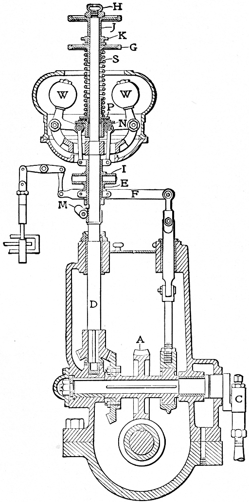 FIG. 50