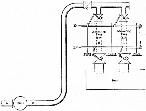 FIG. 70