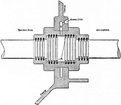 FIG. 71