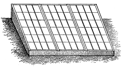 FIG. 13—THREE-SASH HOTBED