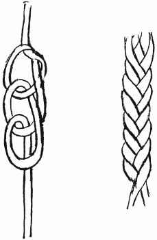 LOOP CHAIN

Showing how stitch is made and appearance of finished chain.