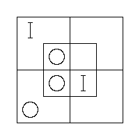 Diagram including all x prime are y prime and all y are x