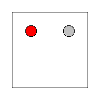 Diagram representing the conclusion