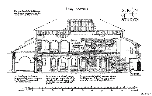 Fig. 13. S. John the Baptist of the Studion. Long Section