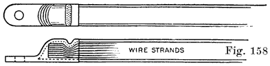 Fig. 158 Lead plated copper terminal lug