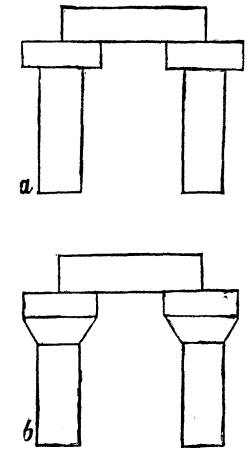 Fig. XX.