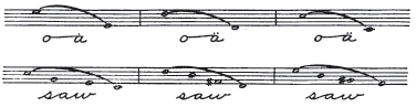 musical notation