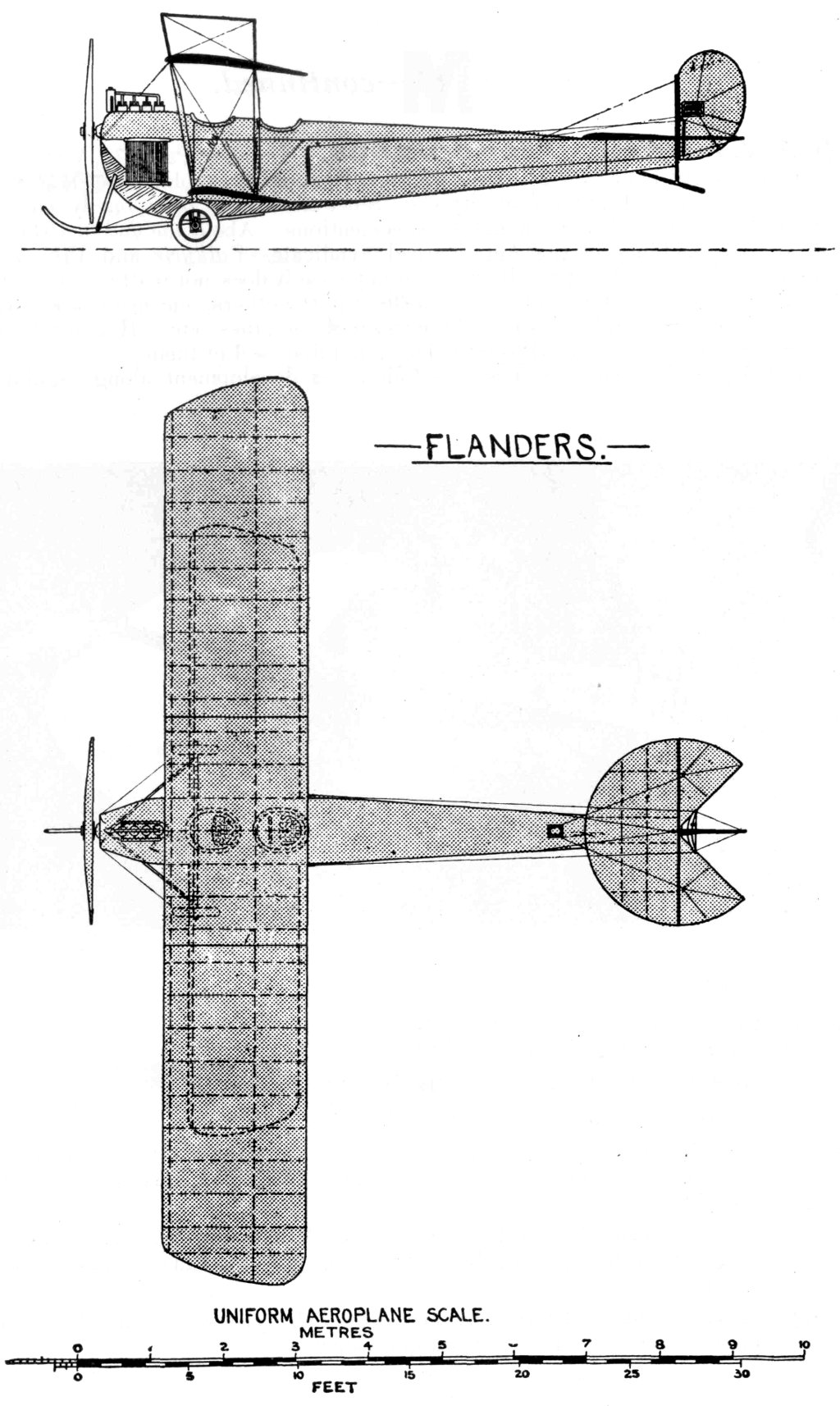 FLANDERS. Uniform Aeroplane Scale