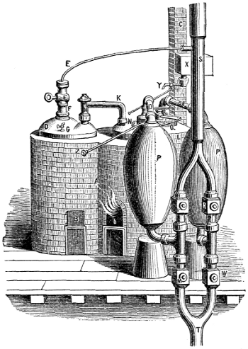 Savery's Engine