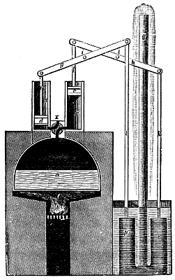 Leupold's Engine