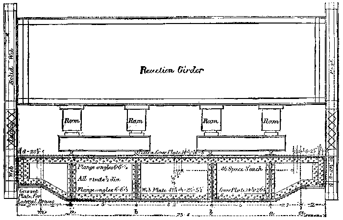 Test setup with beam and dimensions.