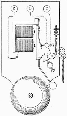 Fig. 35.