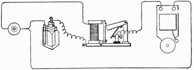 Fig. 38.