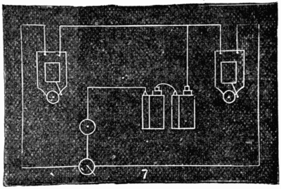 Fig. 81.