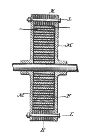 Fig. 87.