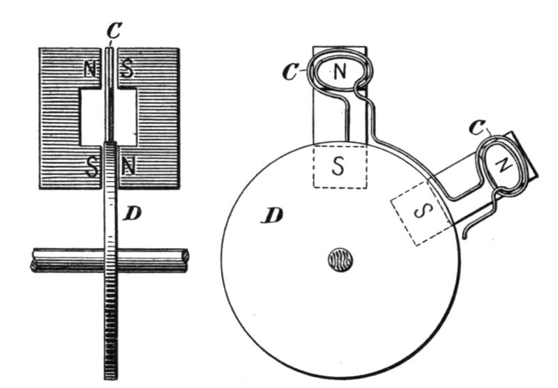 Fig. 293, 294.