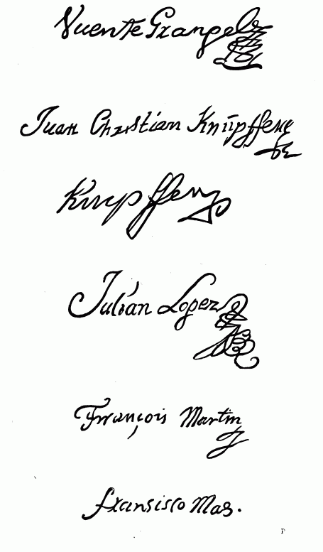 Signatures