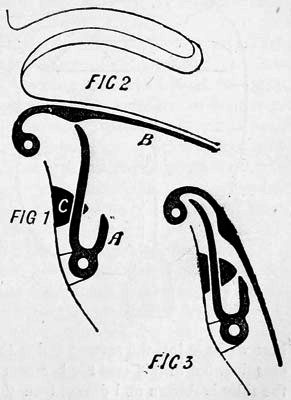 Parts of a saddle