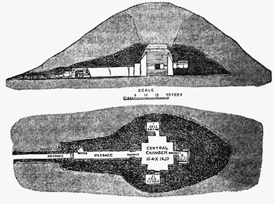 SECTIONAL VIEW AND GROUND-PLAN OF MAES-HOW.