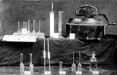 Apparatus necessary to test milk.