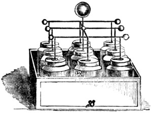 Electrical battery of nine Leyden jars