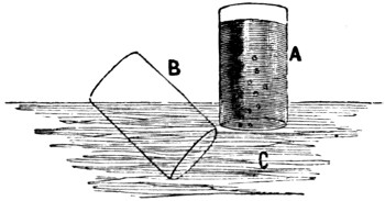 Decanting air under water