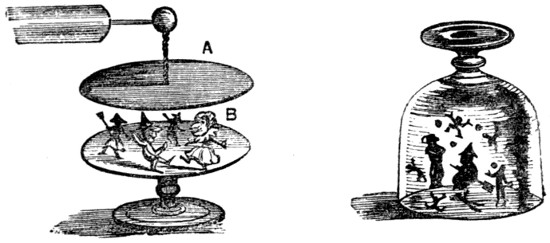 Two versions of dancing dolls