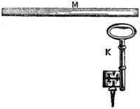 Screw hanging from a key near a magnet