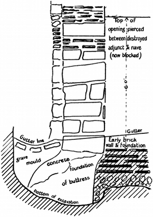 2. S.-E. angle of nave, looking East (Buttress.)