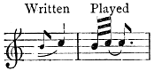 Appoggiatura Written Played